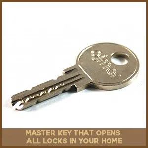 Logan Locksmith Shop San Bernardino, CA 909-562-3221 - master-key