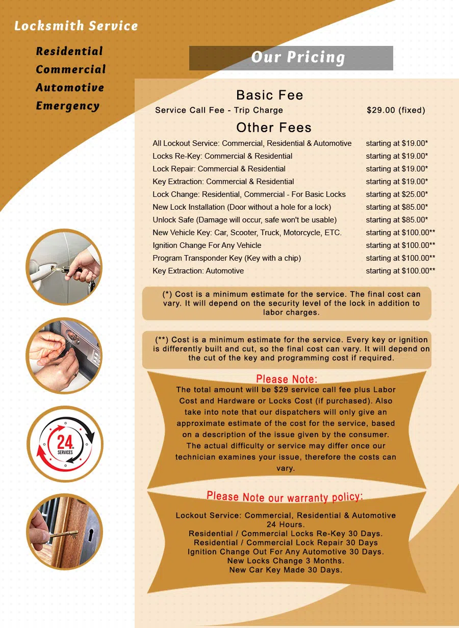 Logan Locksmith Shop San Bernardino, CA 909-562-3221